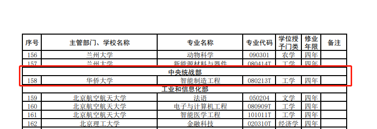 beat365新增“智能制造工程”本科备案专业.png